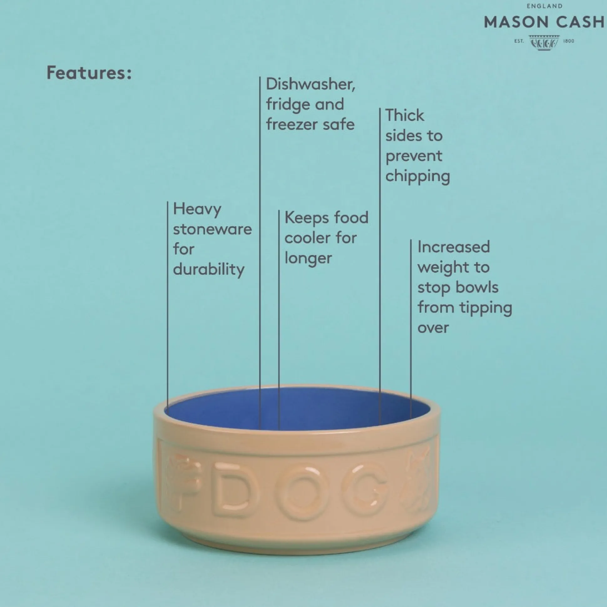Cane & Blue Lettered Dog Bowl 15cm