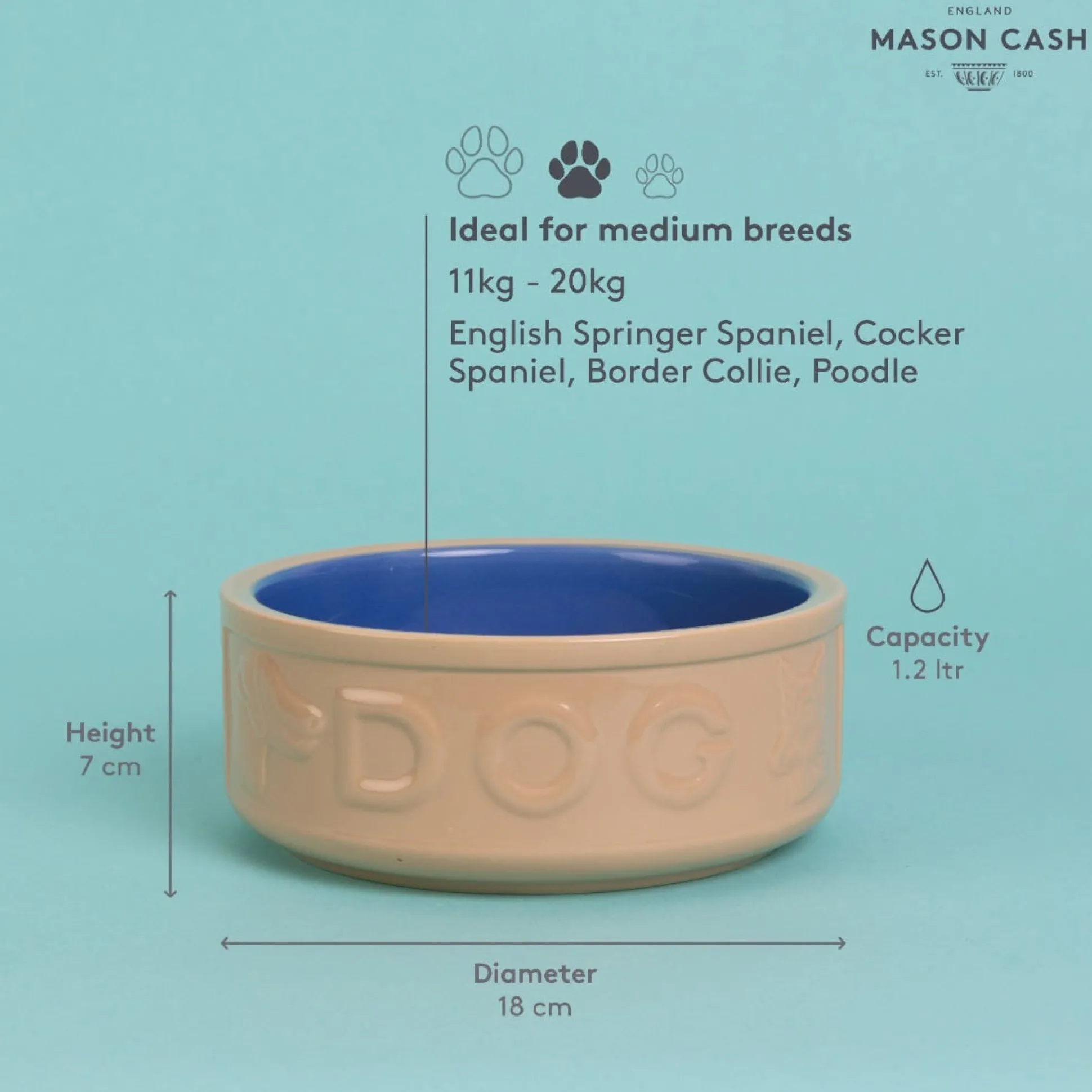Cane & Blue Lettered Dog Bowl 18cm