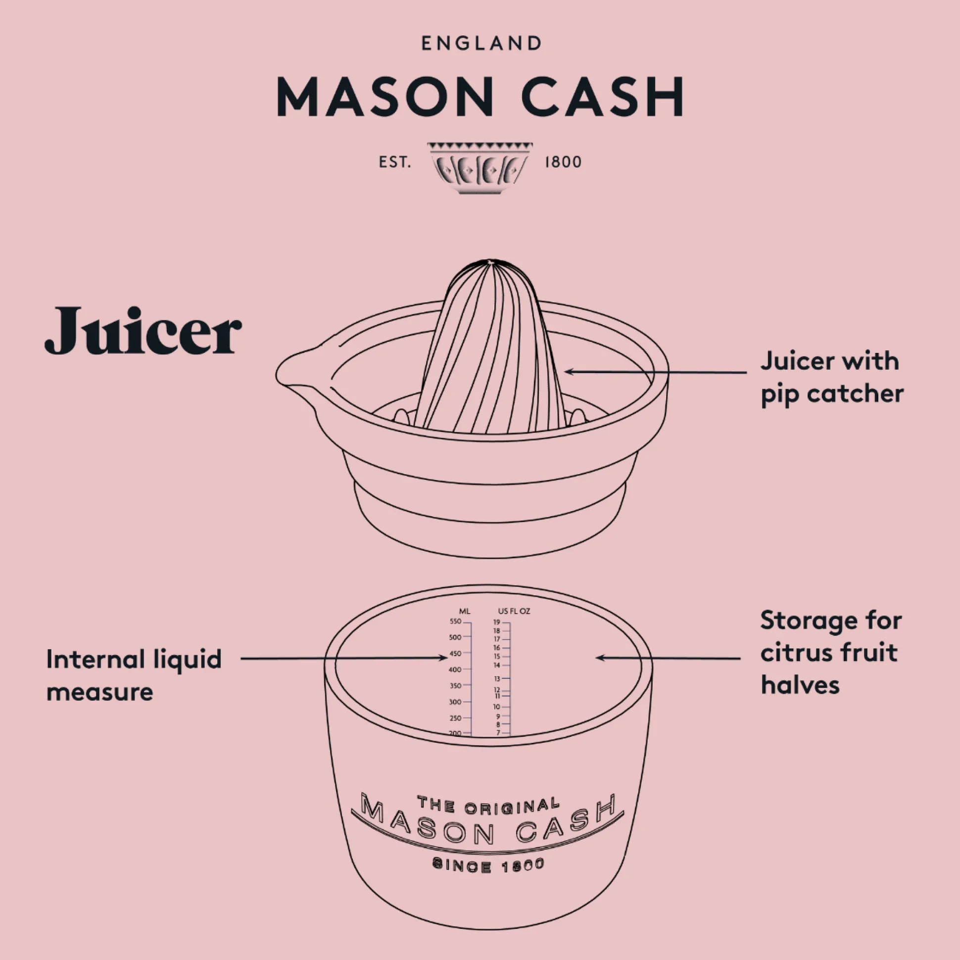 Innovative Kitchen Juicer & Store