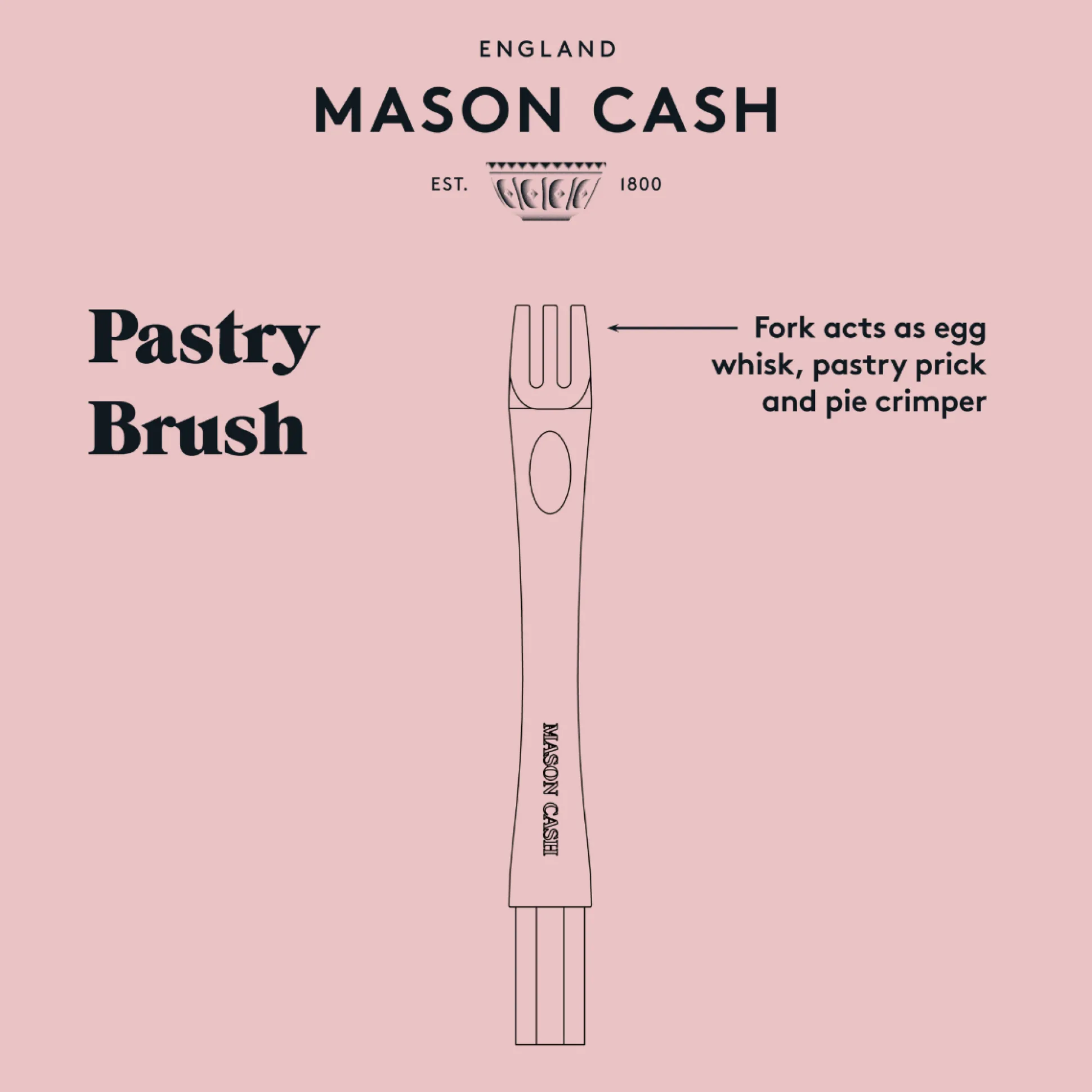 Innovative Kitchen Pastry Brush & Fork