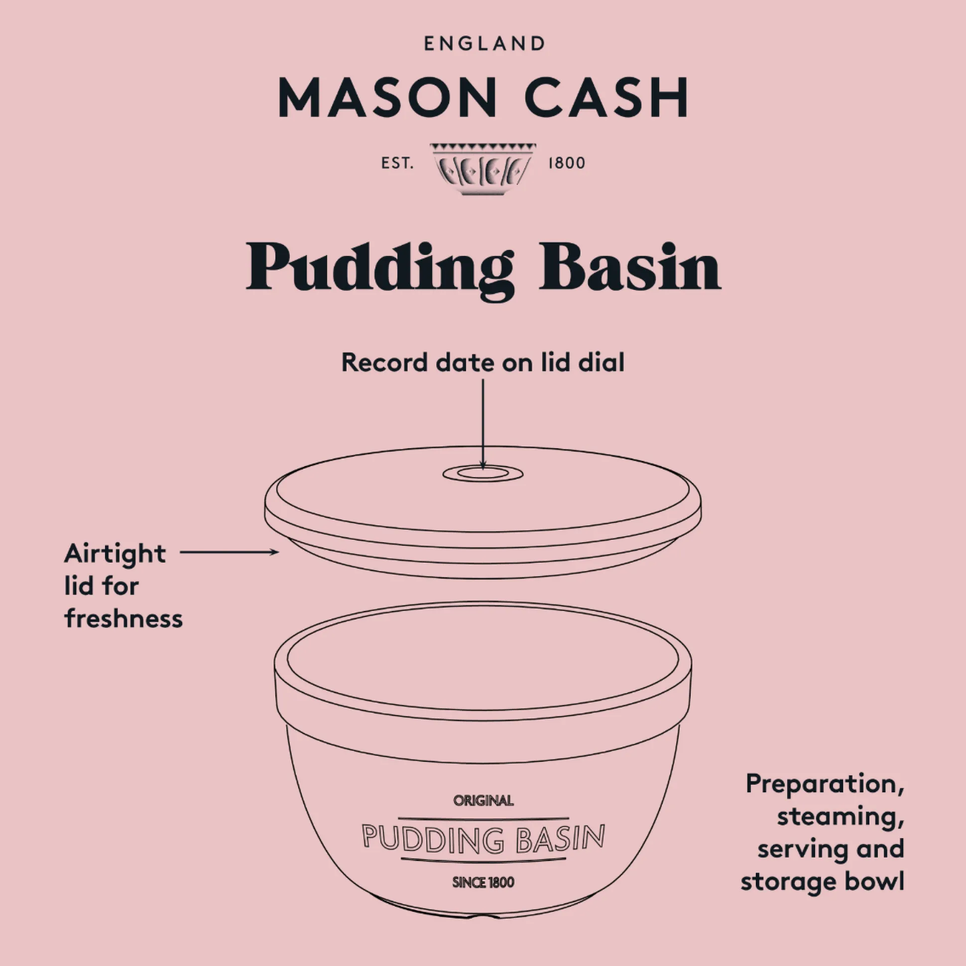 Innovative Kitchen Pudding Basin With Lid