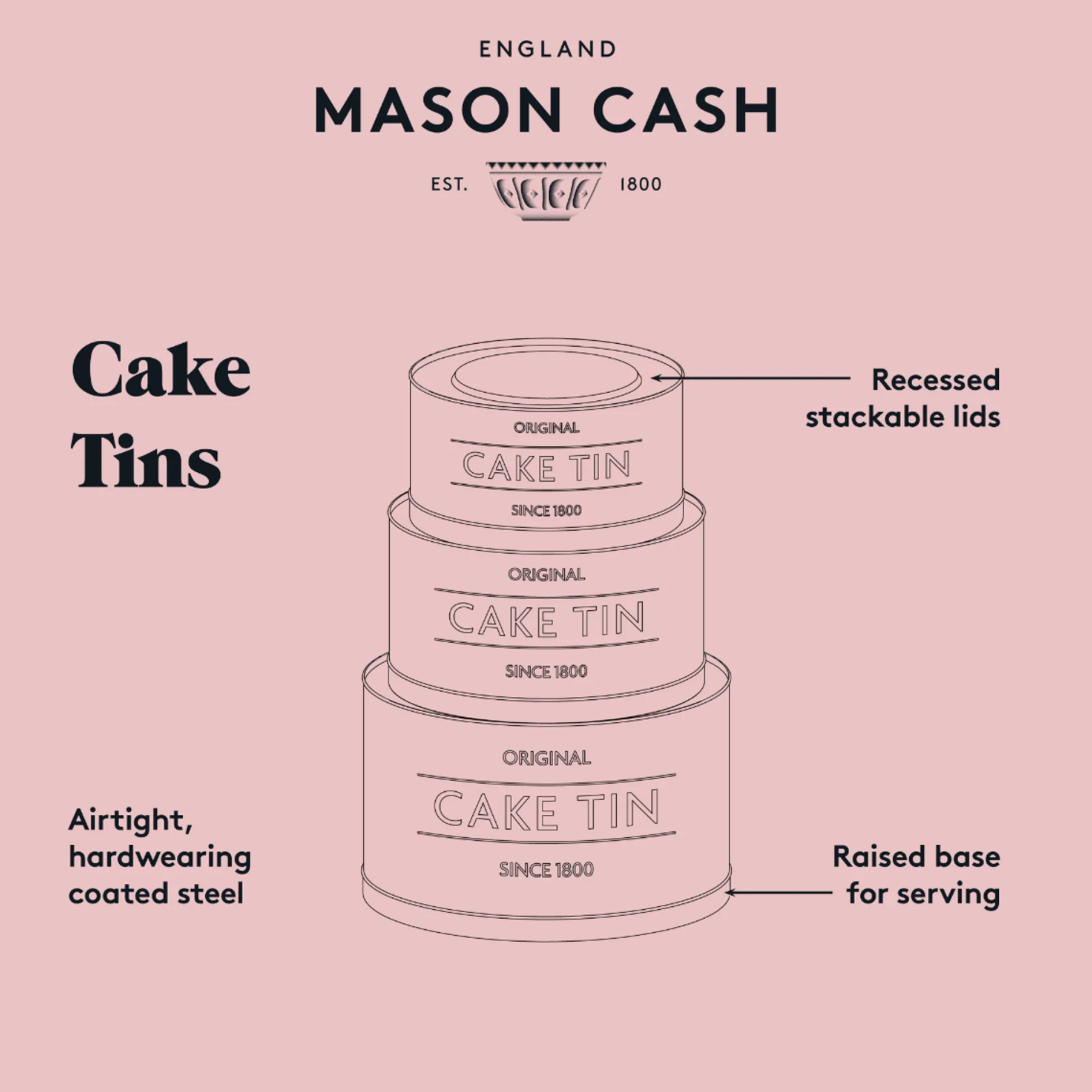 Innovative Kitchen Set Of 3 Cake Tins
